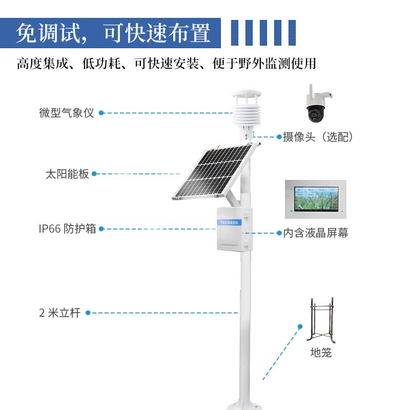 关于微型气象站的介绍