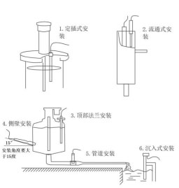 污泥濃度傳感器安裝